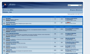 Foros.abcdatos.com thumbnail