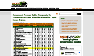 Gacetahipodromo.com thumbnail