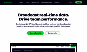 Geckoboard.com thumbnail