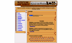 Genealogia.significado-de-los-nombres.net thumbnail
