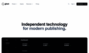 Ghost.io thumbnail