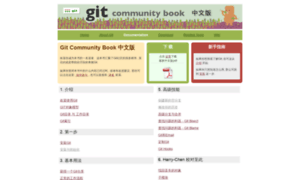 Gitbook.liuhui998.com thumbnail