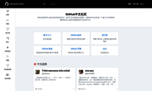 Githubs.cn thumbnail
