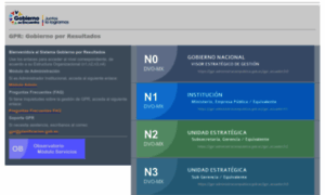 Gpr.administracionpublica.gob.ec thumbnail
