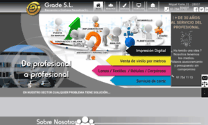 Grade.es thumbnail