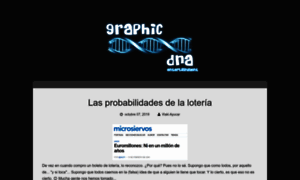 Graphicdna.blogspot.com thumbnail