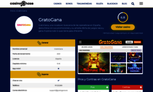 Gratogana-spain.com thumbnail