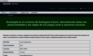 Gratoganaes.site thumbnail