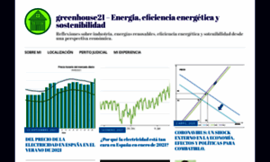 Greenhouse21.com thumbnail