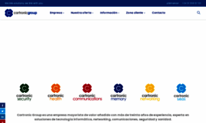 Grupocartronic.com thumbnail