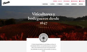 Grupochivite.com thumbnail