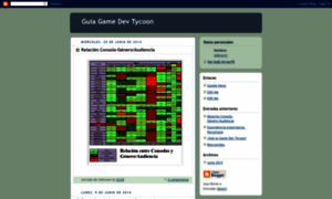 Guiasgamedevtycoon.blogspot.com.ar thumbnail