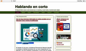 Hablandoencorto.blogspot.com.es thumbnail