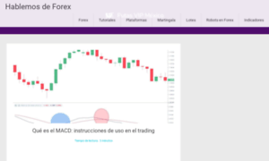 Hablemosdeforex.com thumbnail