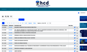 Hcdesquel.com.ar thumbnail