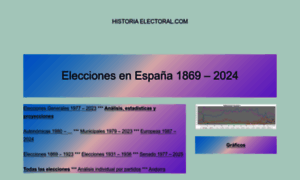 Historiaelectoral.com thumbnail