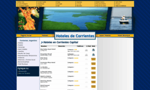 Hotelesencorrientes.net thumbnail