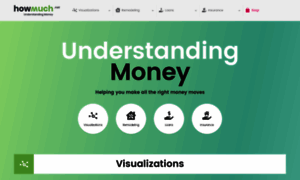 Howmuch.net thumbnail