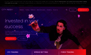 Ifx.com thumbnail