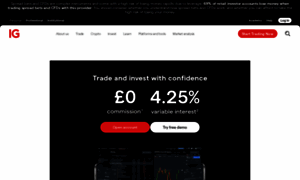 Ig-markets.com thumbnail