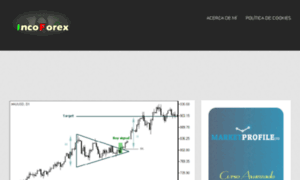 Incoforex.com thumbnail