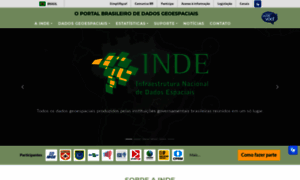 Inde.gov.br thumbnail