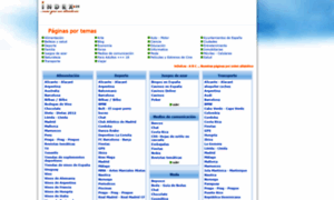 Index.es thumbnail