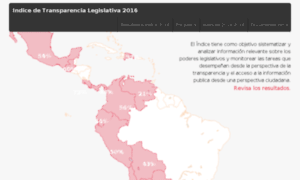 Indice.transparencialegislativa.org thumbnail