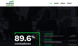 Indicedenegocio.com thumbnail