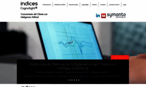 Indices.com.co thumbnail