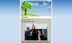 Indiepolitik.blogspot.com.ar thumbnail