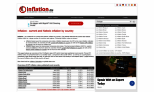 Inflation.eu thumbnail