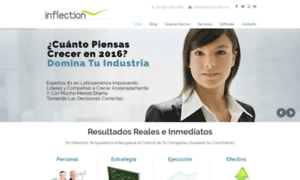 Inflection.com.mx thumbnail