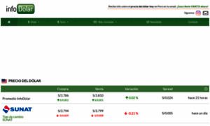 Infodolar.com.pe thumbnail