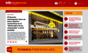 Infofranquicias.ar thumbnail