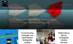 Infografiasandresmacario.wordpress.com thumbnail