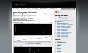 Infonota.wordpress.com thumbnail