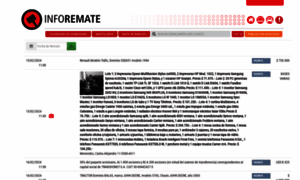 Inforemate.com thumbnail