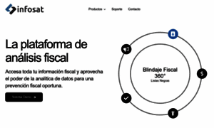 Infosat.com.mx thumbnail