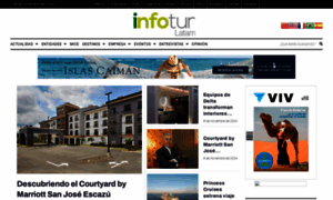 Infoturperu.com.pe thumbnail