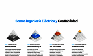 Ingelco.com thumbnail