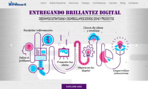 Innet.es thumbnail