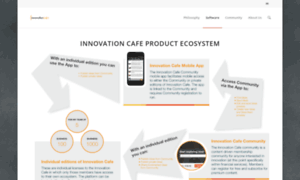 Innovationcafe.com thumbnail