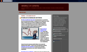 Instituto-datakey.blogspot.com thumbnail