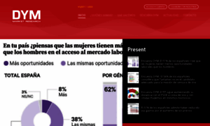 Institutodym.es thumbnail