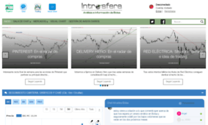 Introsfera.es thumbnail