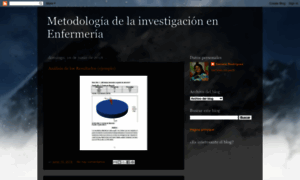 Investigacioncientificaenfermeria.blogspot.com thumbnail