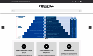 Iot-integral.com thumbnail
