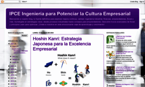 Ipcemx.blogspot.com thumbnail