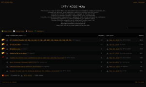 Iptv-kodi-m3u.48955.n8.nabble.com thumbnail